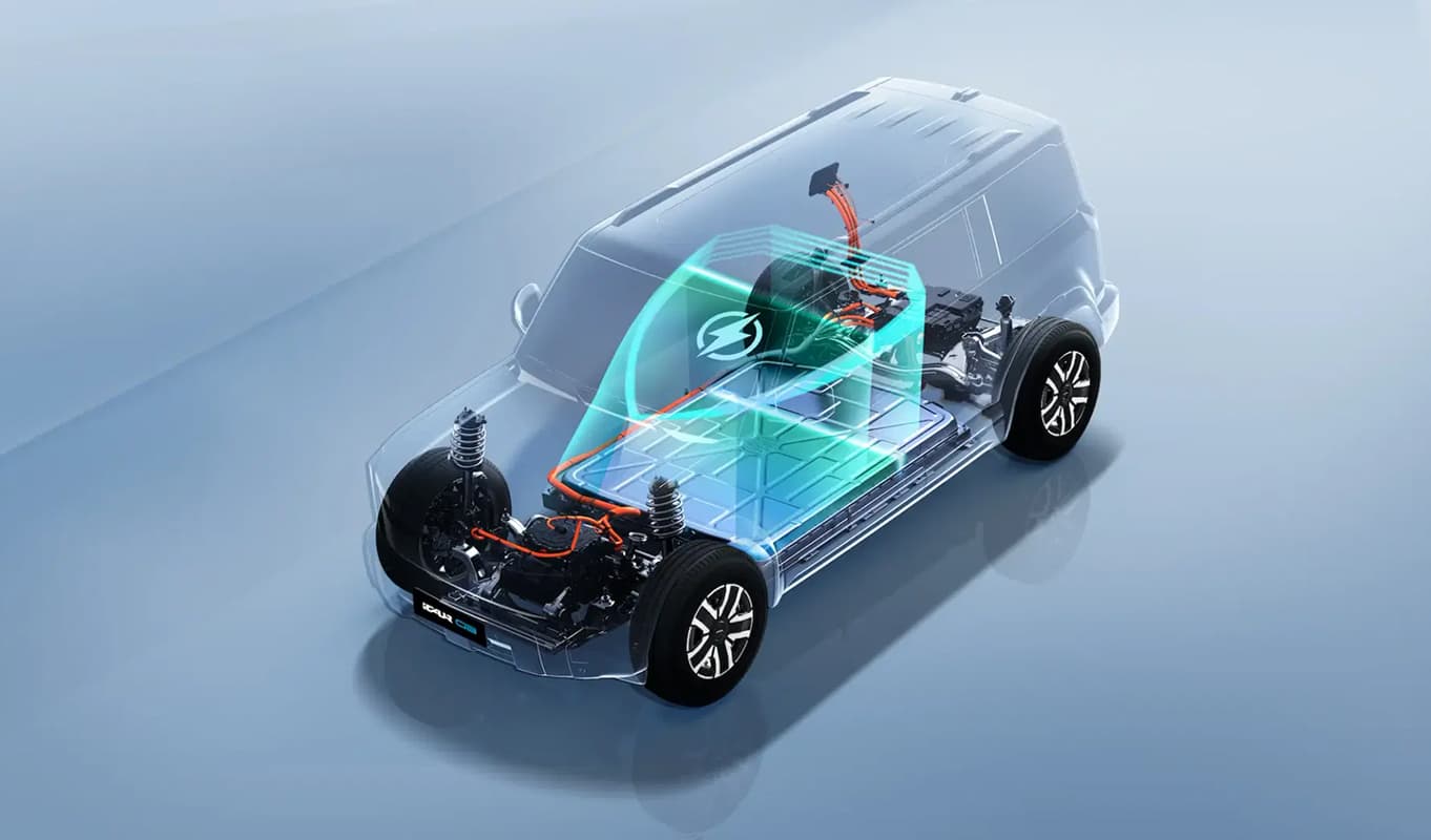 iCAUR LFP Batteries technology